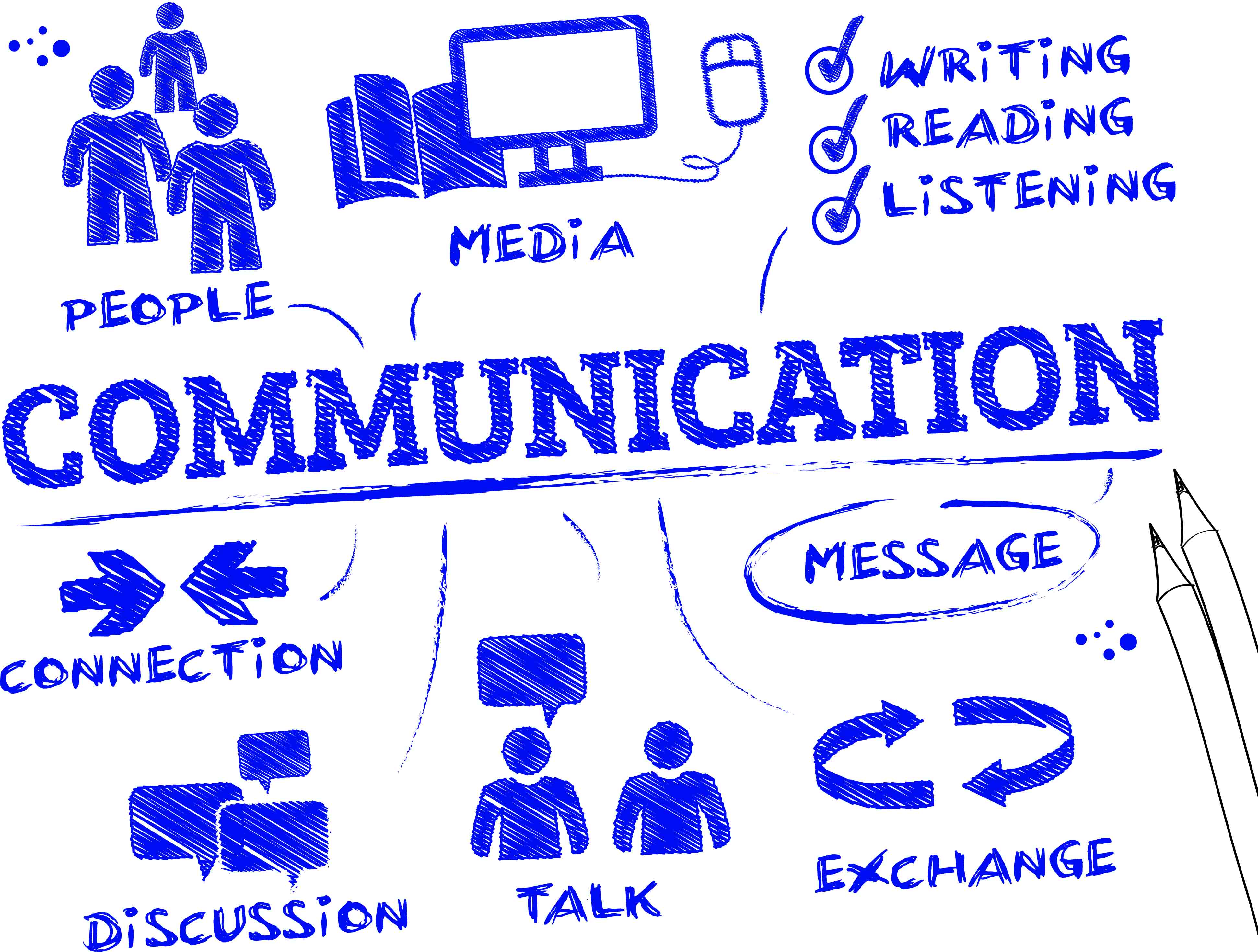 A Guide to Effective Communication in Today's Digital World